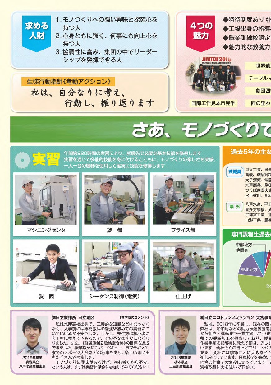 日立工業専修学校 専門課程／入学案内2020